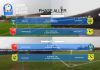 COUPES AFRICAINES: LA LGFP ORGANISE LE TOURNOI DES CLUBS AFRICAINS.